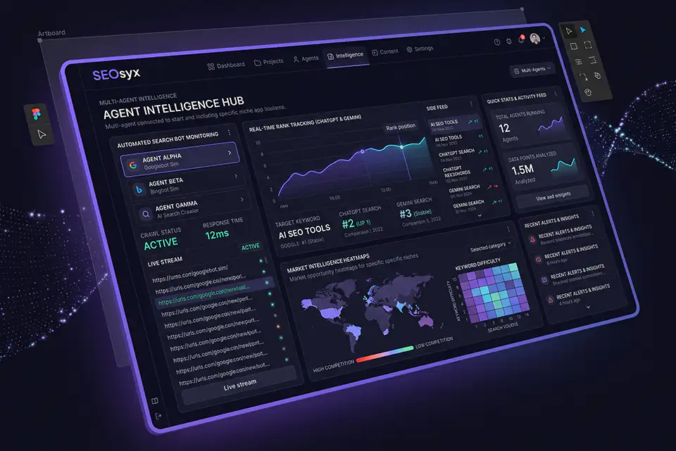 Plataforma SaaS SEOsyx con monitoreo multi-agente de rankings y visibilidad en IA